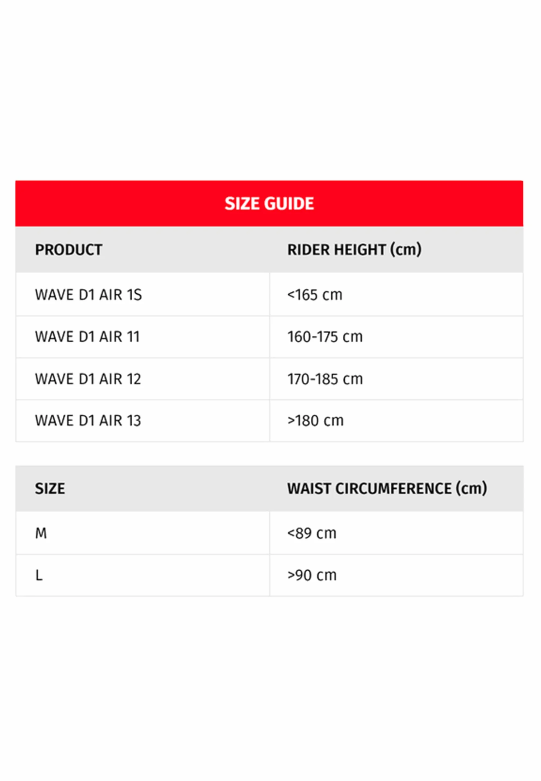 Dainese Wave 13 D1 Air Espaldera para Moto