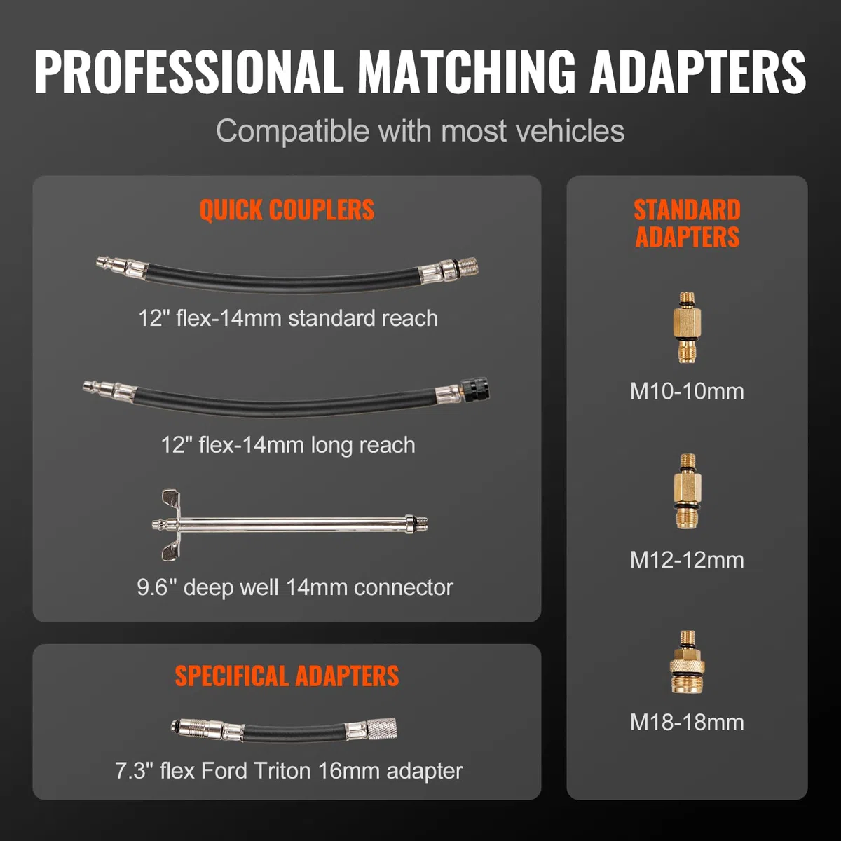 VEVOR Comprobador de Compresión con 9 Kits de Adaptadores Compresiómetro para Motor de Gasolina Medidor de Compresión 0-300 psi Herramienta de Diagnóstico del Cilindro del Motor para Coche Motocicleta