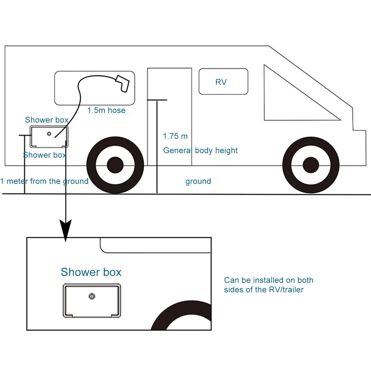 Caja de Ducha Exterior para Autocaravana – Válvula de Agua Fría y Caliente con Cabezal de Ducha y Manguera Metálica de 1.5m, Grifo para RV, Camper, Barco y Remolque