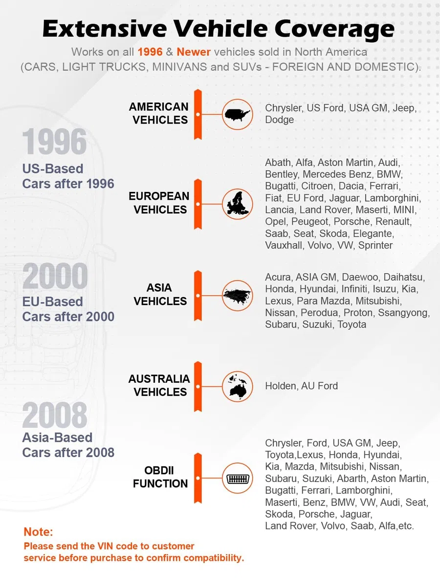 ANCEL AD310 Máquina de Diagnosis OBD2, Diagnostico Coche Multimarca apoya español, Escáner, Lector de Código para Automóvil, Sensor de O2, Sistema EVAP, Prueba de Smog, Herramienta de Escaneo