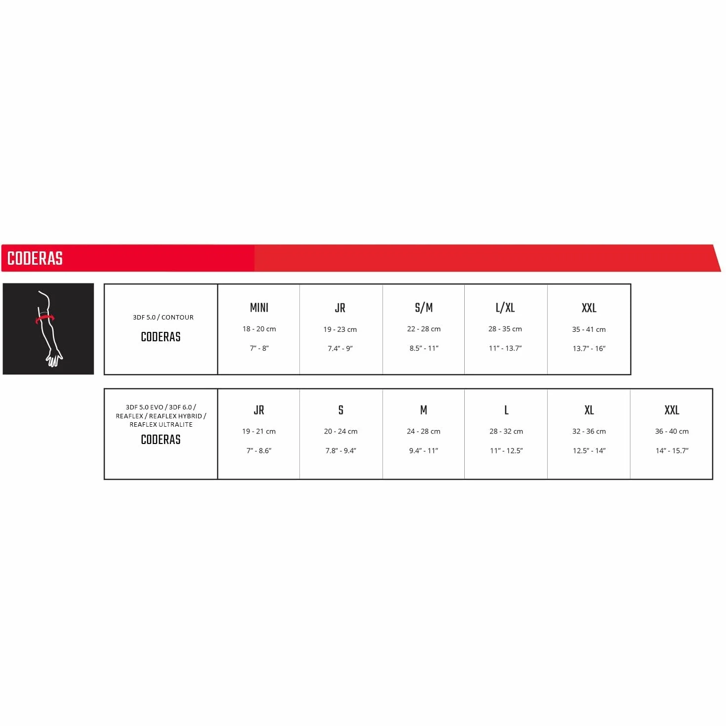 Leatt CODERA REAFLEX Hybrid Negra M
