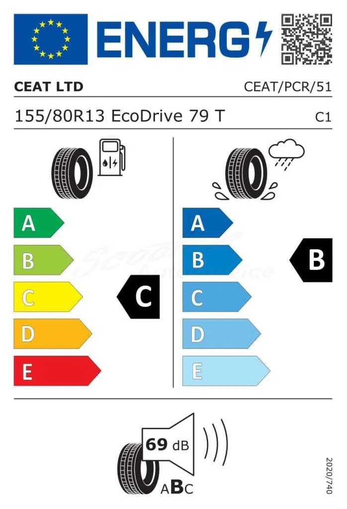 CEAT 155/80TR13 79T ECODRIVE,