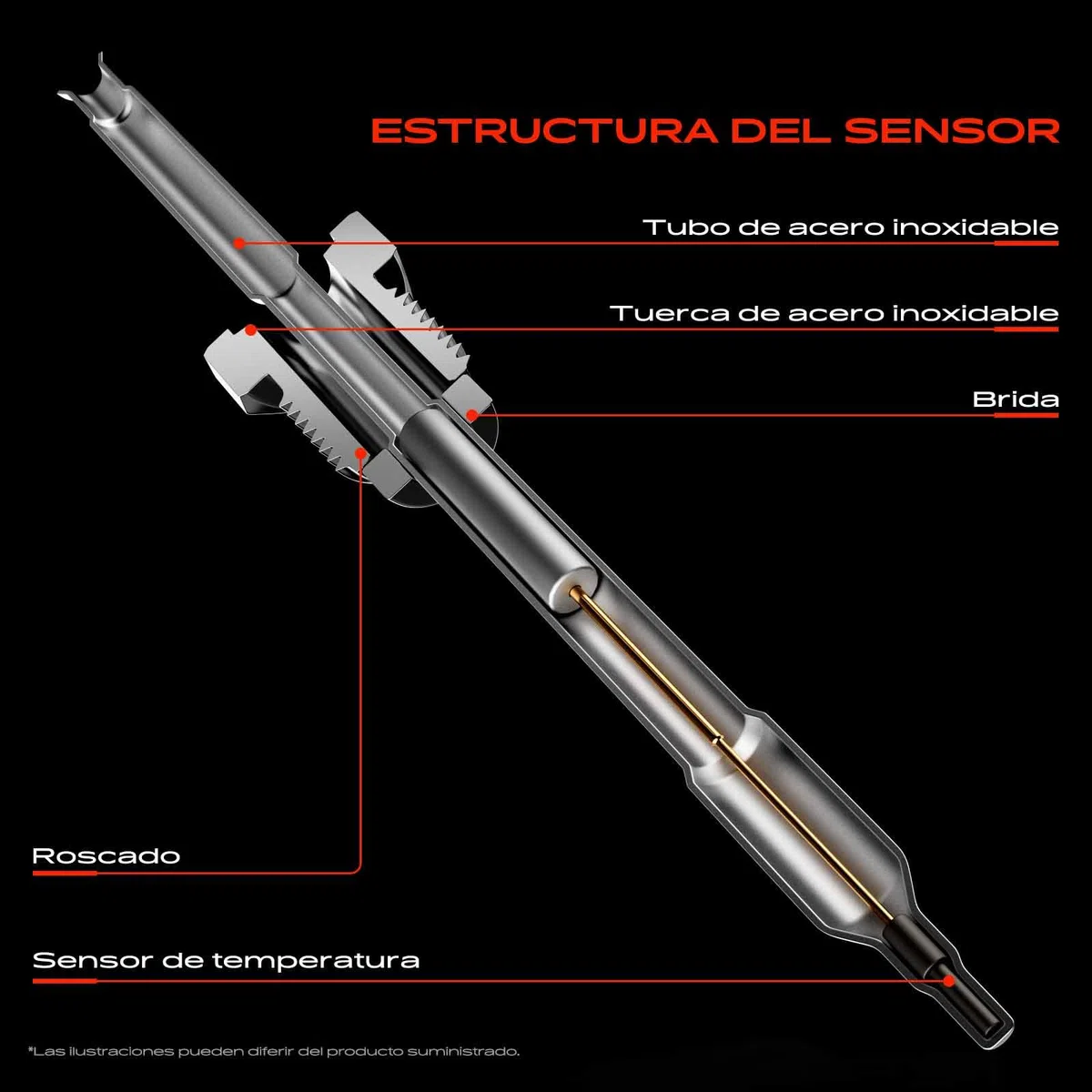 Frankberg Sensor de temperatura de gases de escape 2 Polos Compatible con Antara L07 Captiva C100 C140 Replace# 7451959,4803538