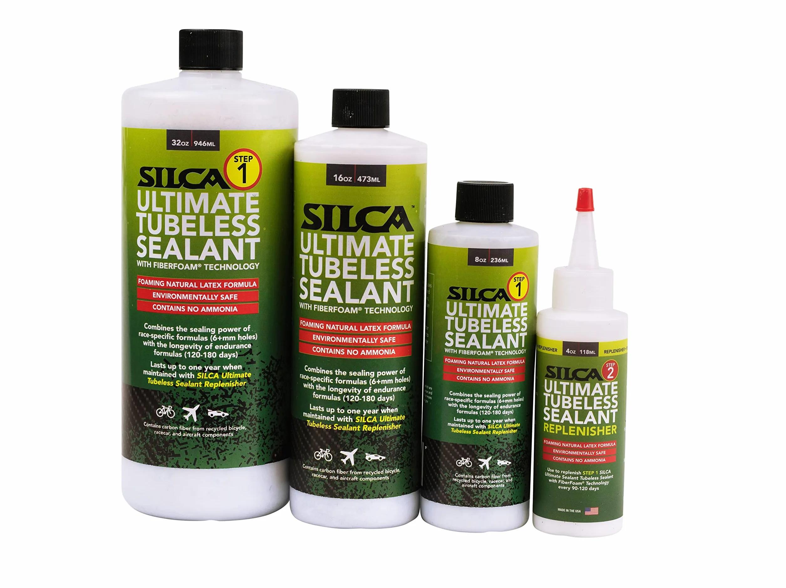Silca