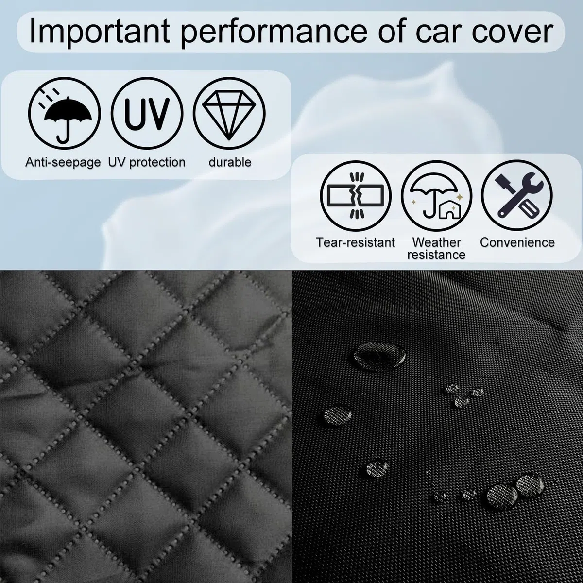 Funda Coche Antigranizo para Toyota C-HR 2026 Funda Coche Exterior Algodón Grueso Interiores Y Exteriores Uso General Cobertura Integral Protección Resistente Polvo Radiación