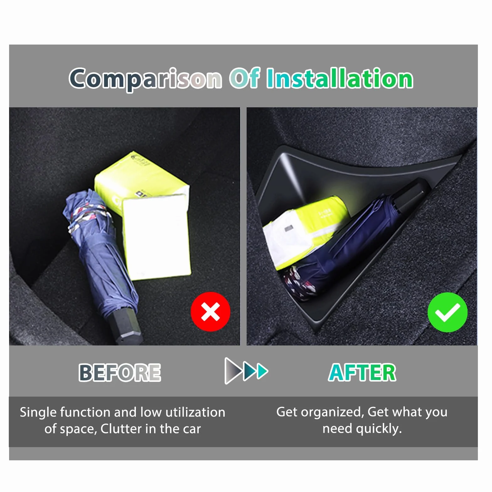 GAFAT Nuevo Tesla Model 3 Highland 2024 2025 Organizador de Maletero, TPE Resistente al Agua, Caja de Almacenamiento para Lado del Maletero, con Tapa Flocada, Tesla Model 3 Accesorios [2 Unidades]