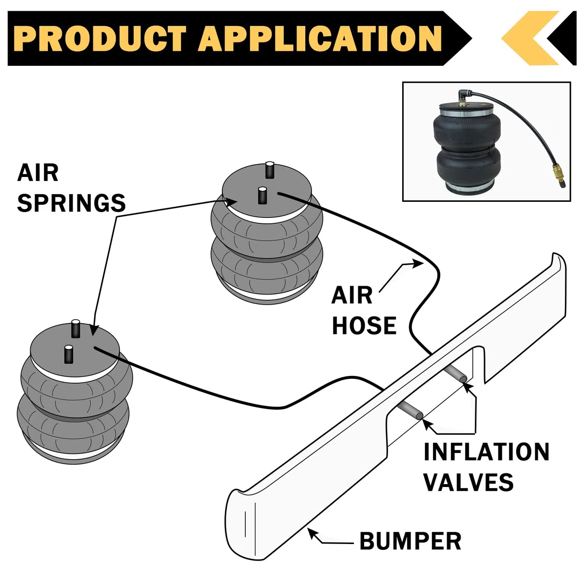 Cheemuii 4 válvulas Schrader de inflado de 1/4 pulgadas con empuje para conectar tubos de línea de aire OD de 1/4 pulgadas y suspensión de resorte de aire para semirremolque, tractor