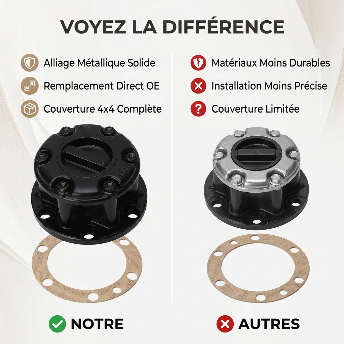 Manual Locking Wheel Hub Assy, para SJ410 SJ413 Samurai, Vitara Grand Vitara X-90, Reemplaza 43810 60A00, Aleación de Metal, Juego Completo, Ajusta Cojinete de Rueda