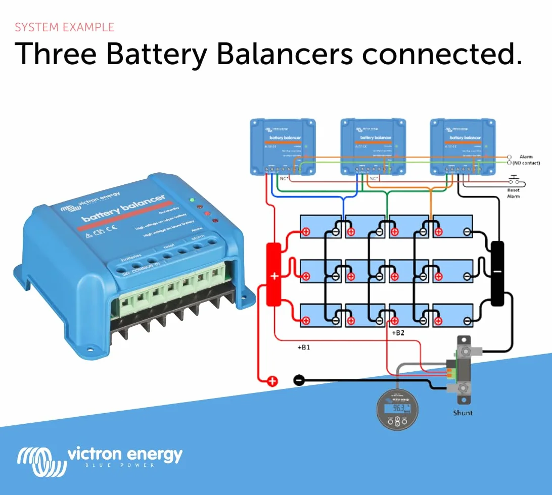 Victron Energy Equilibrador de Batería
