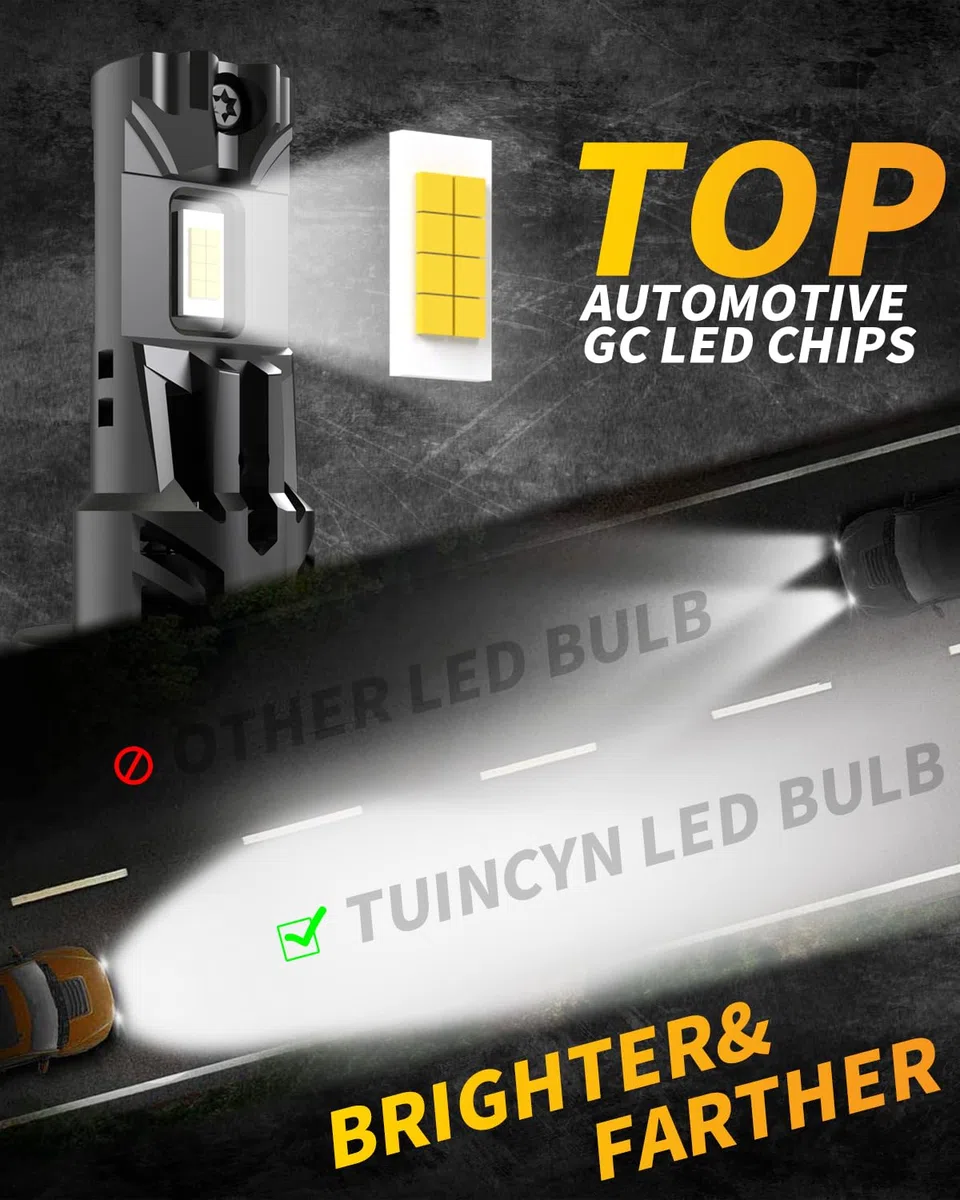 TUINCYN H7 LED Bombilla Coche y Moto, 80W 16000LM 6000K Blanco 600% Brillo 12V 1:1 Mini LED H7 Faro A Prueba De Fallos, Repuesto Para Lámparas Halógenas y De Xenón, Paquete De 2