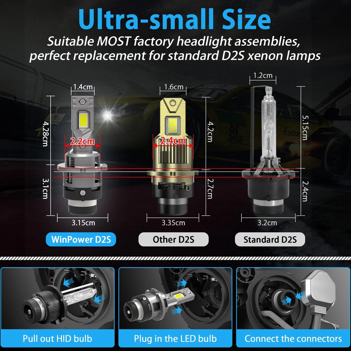 WinPower D2S LED Bombilla Faros 35W 6340LM 6000K Blanco Frío Luz Carretera Cruce Xenon HID Kit de conversión, 2 Piezas