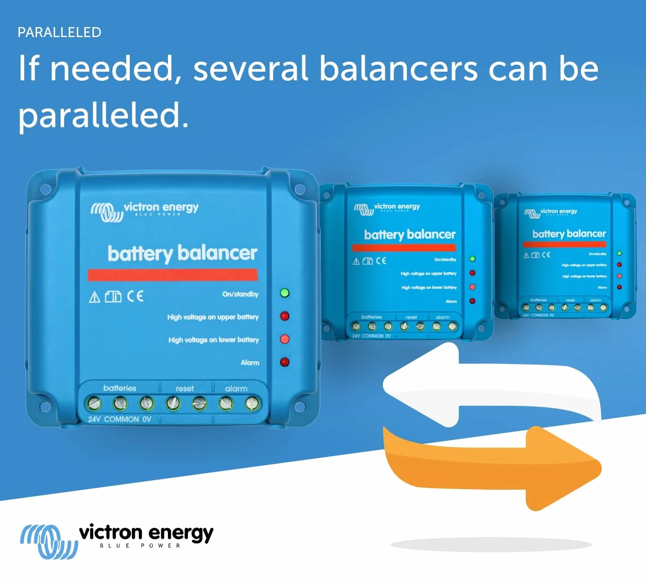 Victron Energy Equilibrador de Batería