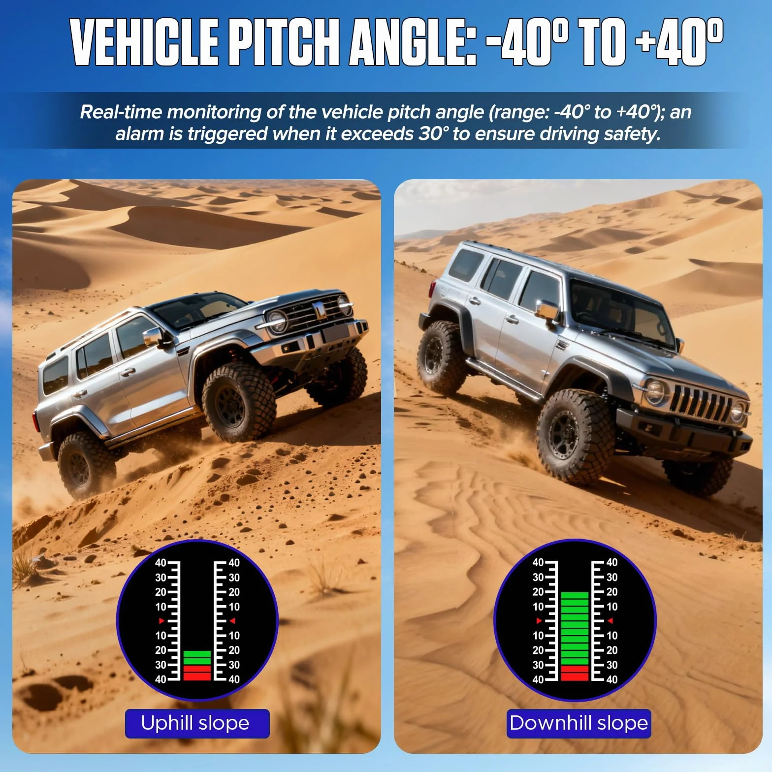 MR CARTOOL M60 Inclinómetro Digital Coche GPS Clinómetro Medidor Velocida Ángulo Inclinació Pantalla HUD Cuentakilómetros con Alarma de Exceso de Velocidad para Vehículos SUV Todoterreno DC10-30V