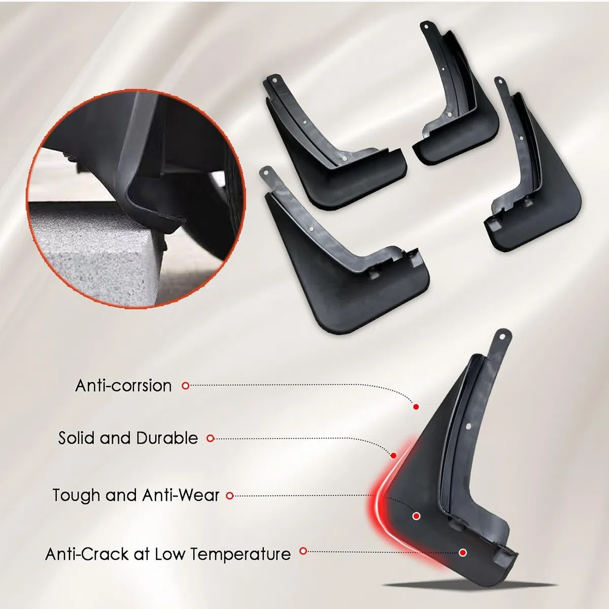 Guardabarros para Coche para BMW i3/i3s 2013-2023 | Fácil Instalación + Resistente al Agua y Golpes