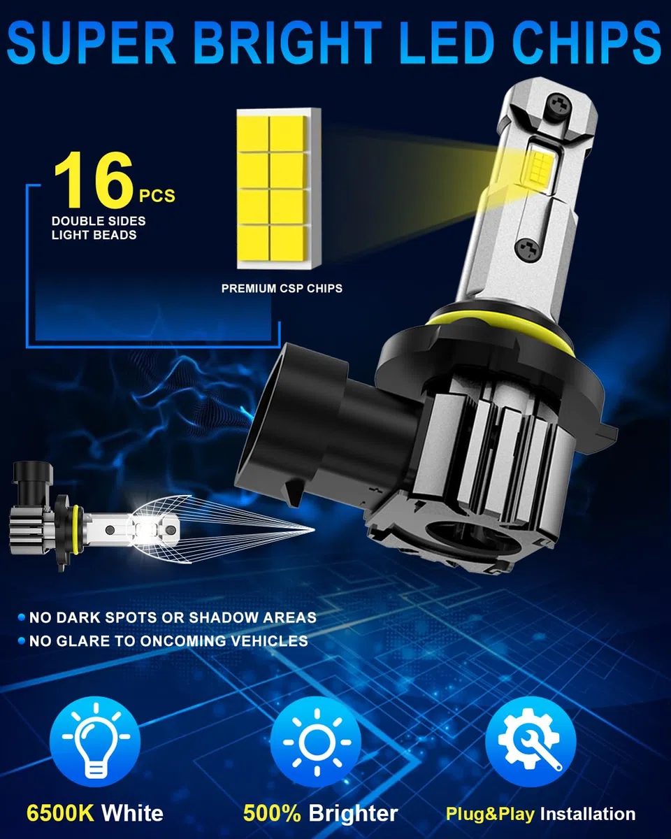 SHINYY Bombillas HB3 9005 LED Faros con Ventilador, 2024 22000LM CANBUS Sin Errores 6500K Blanco Lámparas LED HB3 Luz de Cruce Carretera Antiniebla para Coches, Reemplaza Halógenas y Xenón, 2PCS