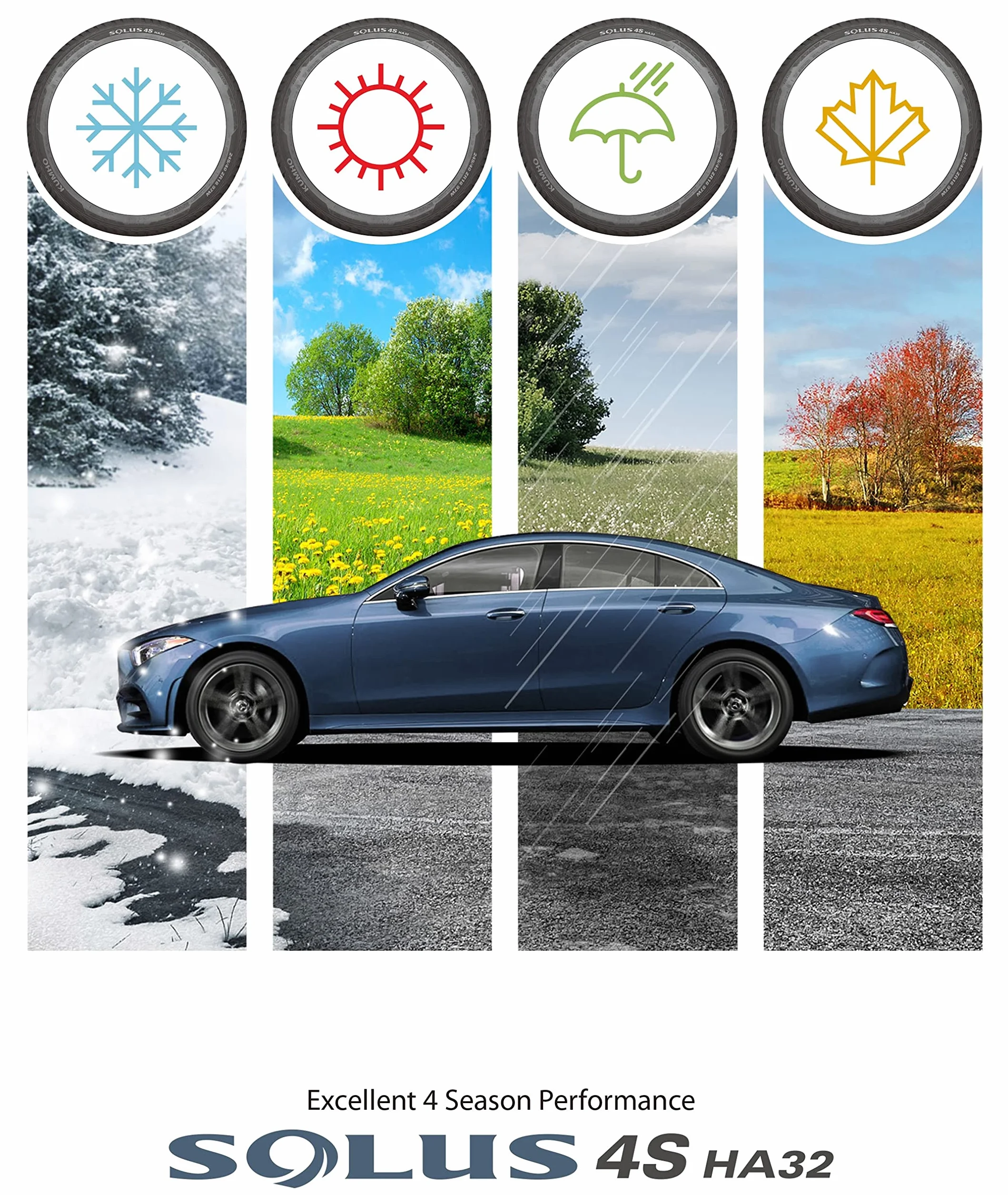 KUMHO 195/65 R15 91H SOLUS 4S HA32 ALL SEASONS