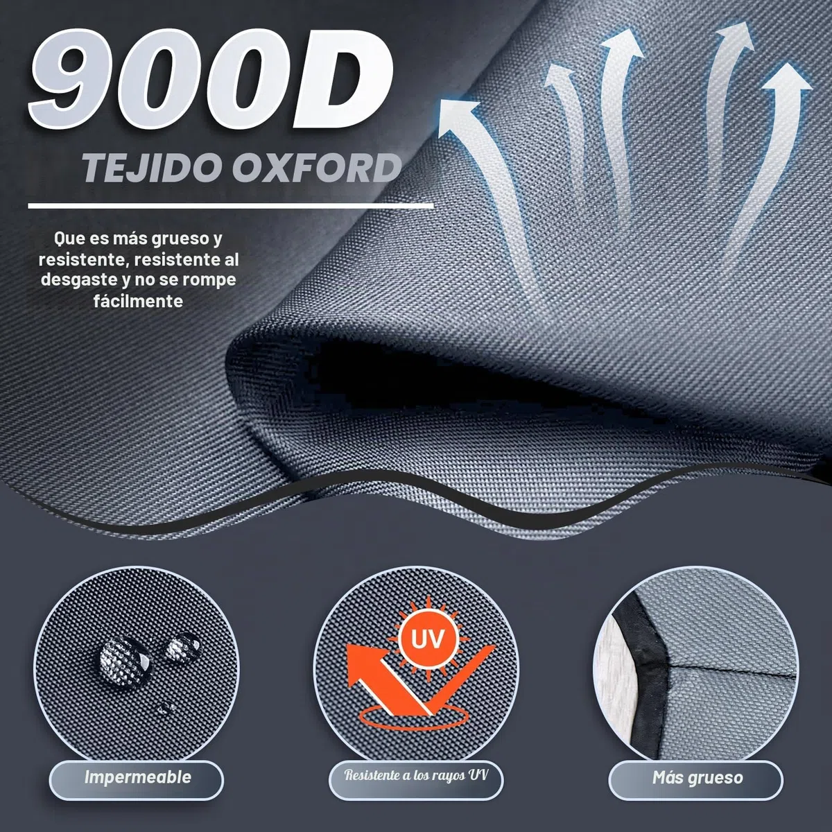 Cubierta de parabrisas frontal compatible con FIAT Ducato Serie 8 a partir de 2006, lona de protección del parachoques para autocaravana, alfombrillas térmicas de alta calidad para protección solar