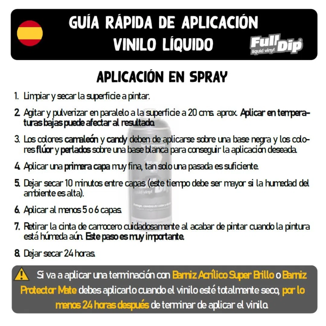 FULL DIP Pack Llantas Vinilo LIQUIDO 4 Sprays Negro Mate