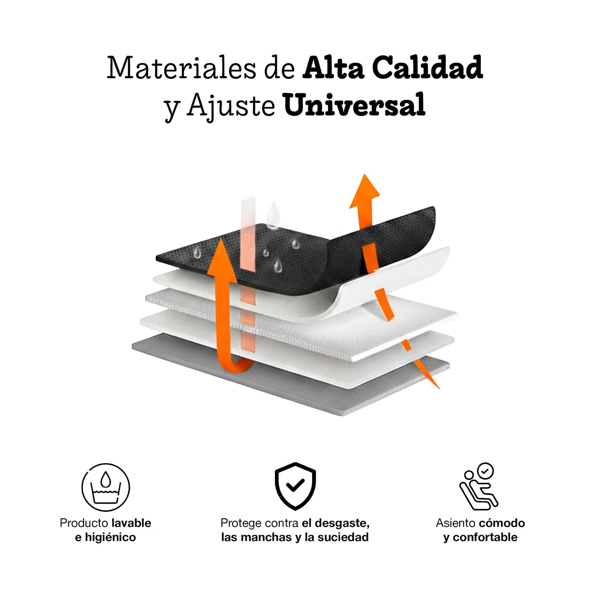 Funda Asiento Coche Delantero (Pack 2 Unidades) con Reposacabezas Coche, Protector Asiento Coche Delantero, Fundas Asientos Coche Universales, Cubre Asientos Coche, Compatibles con Airbags Laterales