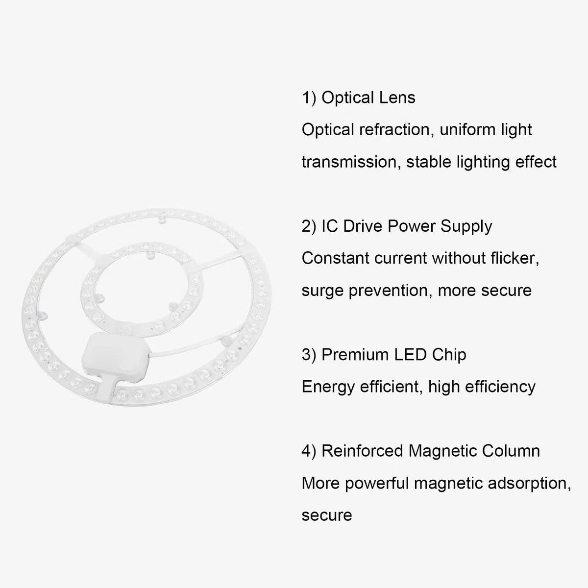 Bewinner Kit de Adaptación del Motor de Luz LED de 12.01 Pulgadas, Módulo Redondo de Luz de Techo LED Módulo de Luz de Techo de Alto Brillo de Luz Blanca Panel de 72 W para Reemplazo