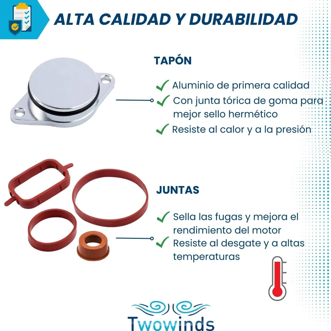 Twowinds - Kit Anular Mariposas Colector Admisión (32mm) Compatible con BMW E39 E46 E60 E61 E63 E64 E67 E81 E82 E88 E90 E91 E92 E93 X3 E83 X5 E53 E87 X5 E70 X6 E71 - 6 Cilindros (6 tapones, 20 Juntas)