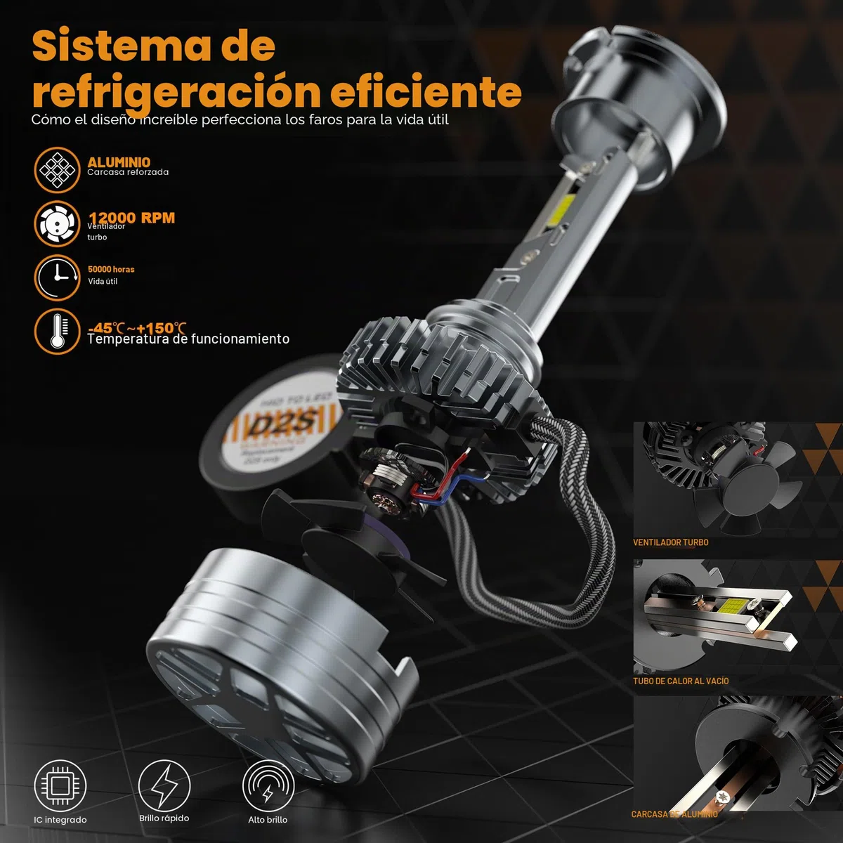 D-Lumina Bombillas LED D2S,120W 20000LM 6500K,Color Blanco Extremadamente Brillante para Faros de Coche, Antierror Canbus, Sustituye a Las Bombillas Xenon HID OEM Plug and Play,2 Piezas