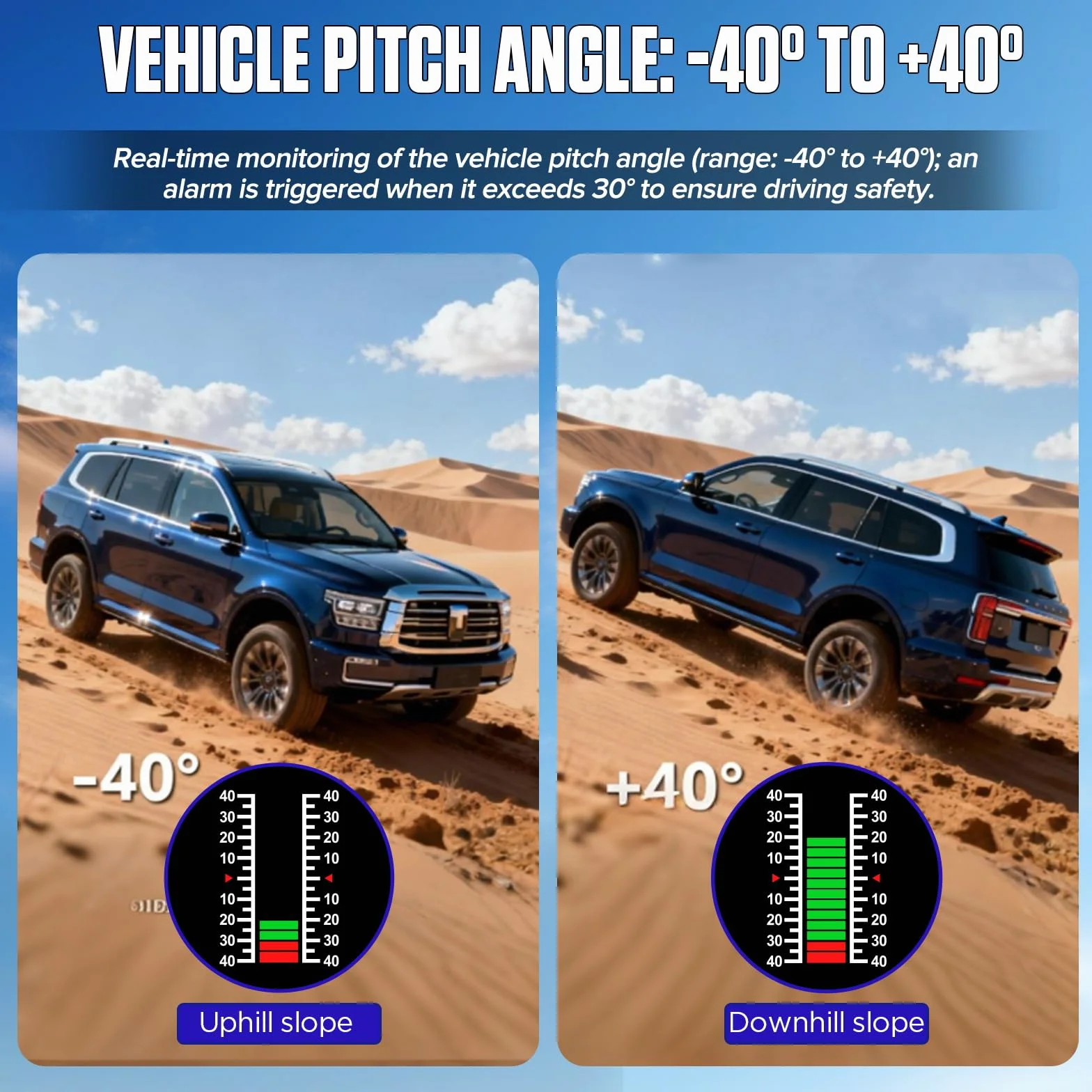 MR CARTOOL M60 Inclinómetro Digital Coche GPS Clinómetro Medidor Velocida Ángulo Inclinació Pantalla HUD Cuentakilómetros con Alarma de Exceso de Velocidad para Vehículos SUV Todoterreno DC10-30V