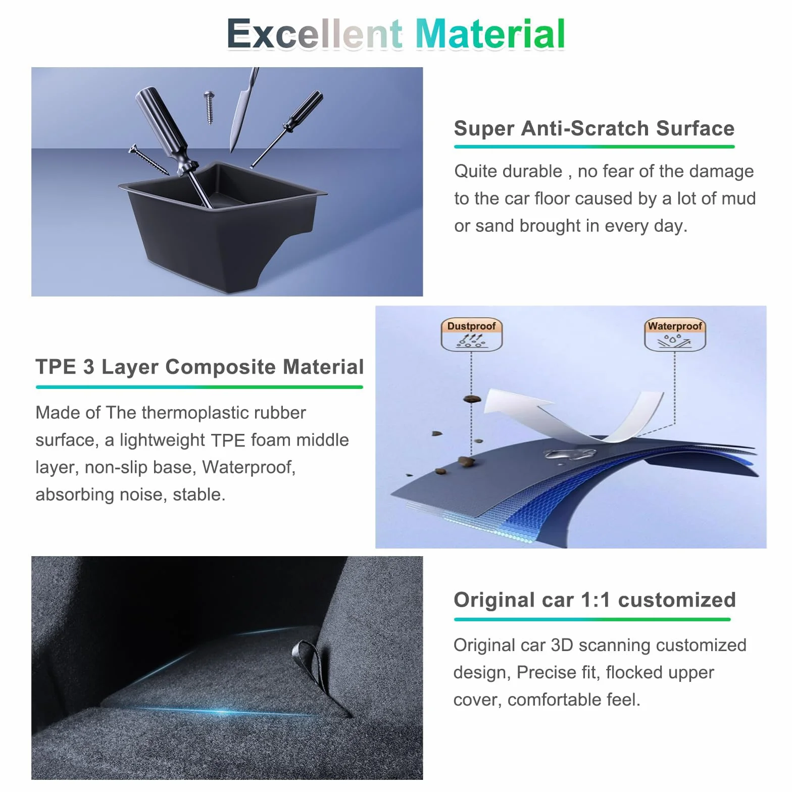 GAFAT Nuevo Tesla Model 3 Highland 2024 2025 Organizador de Maletero, TPE Resistente al Agua, Caja de Almacenamiento para Lado del Maletero, con Tapa Flocada, Tesla Model 3 Accesorios [2 Unidades]