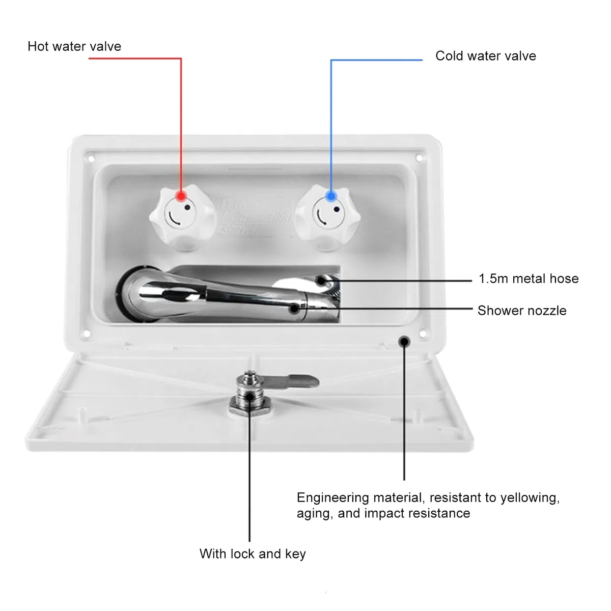 Caja de Ducha Exterior para Autocaravana – Válvula de Agua Fría y Caliente con Cabezal de Ducha y Manguera Metálica de 1.5m, Grifo para RV, Camper, Barco y Remolque