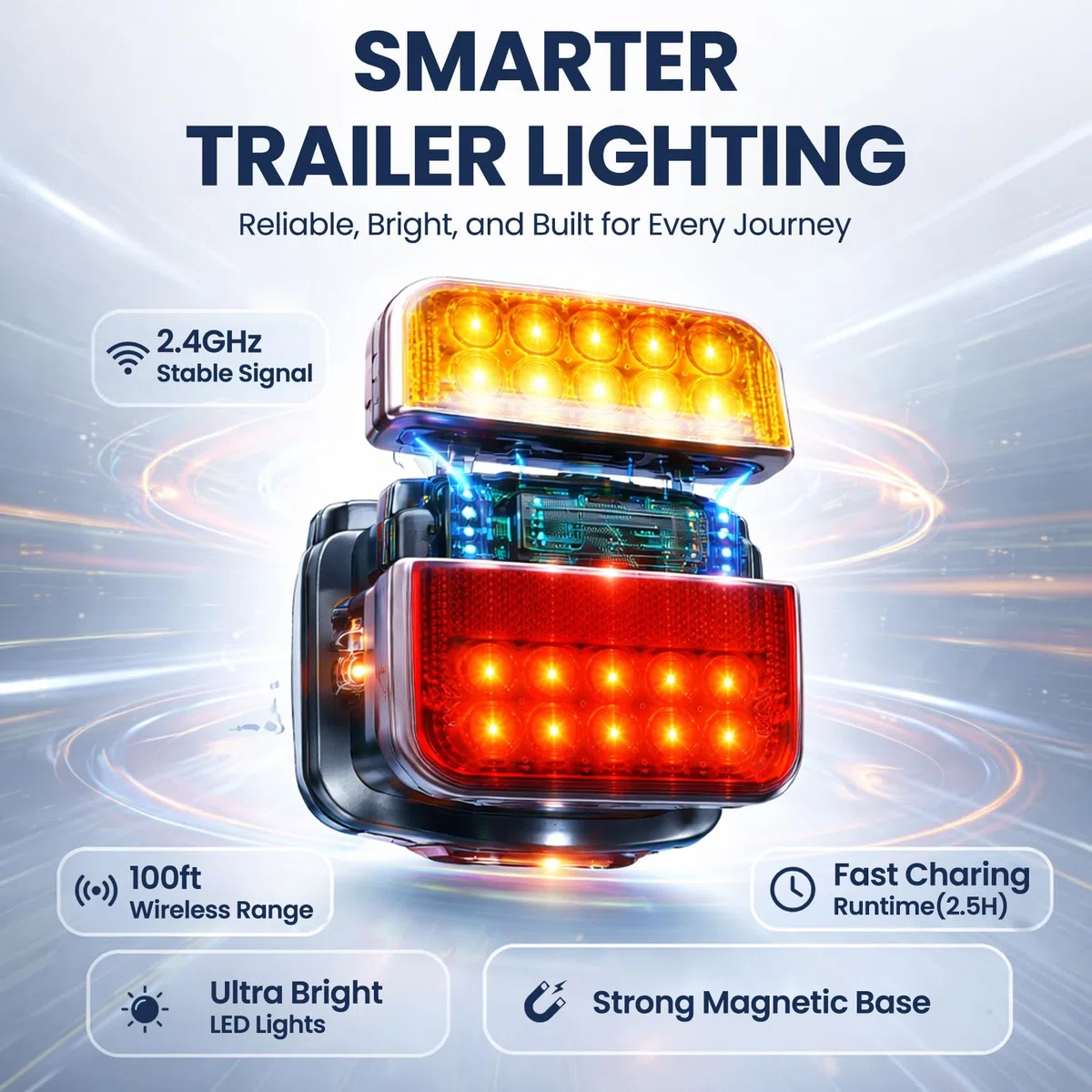 2 Pack Luces Traseras LED Magnéticas Inalámbricas para Remolque, Camión y Caravana – 12V, Recargables, Impermeables IP65, ECE Aprobado, Enchufe de 7 Pines
