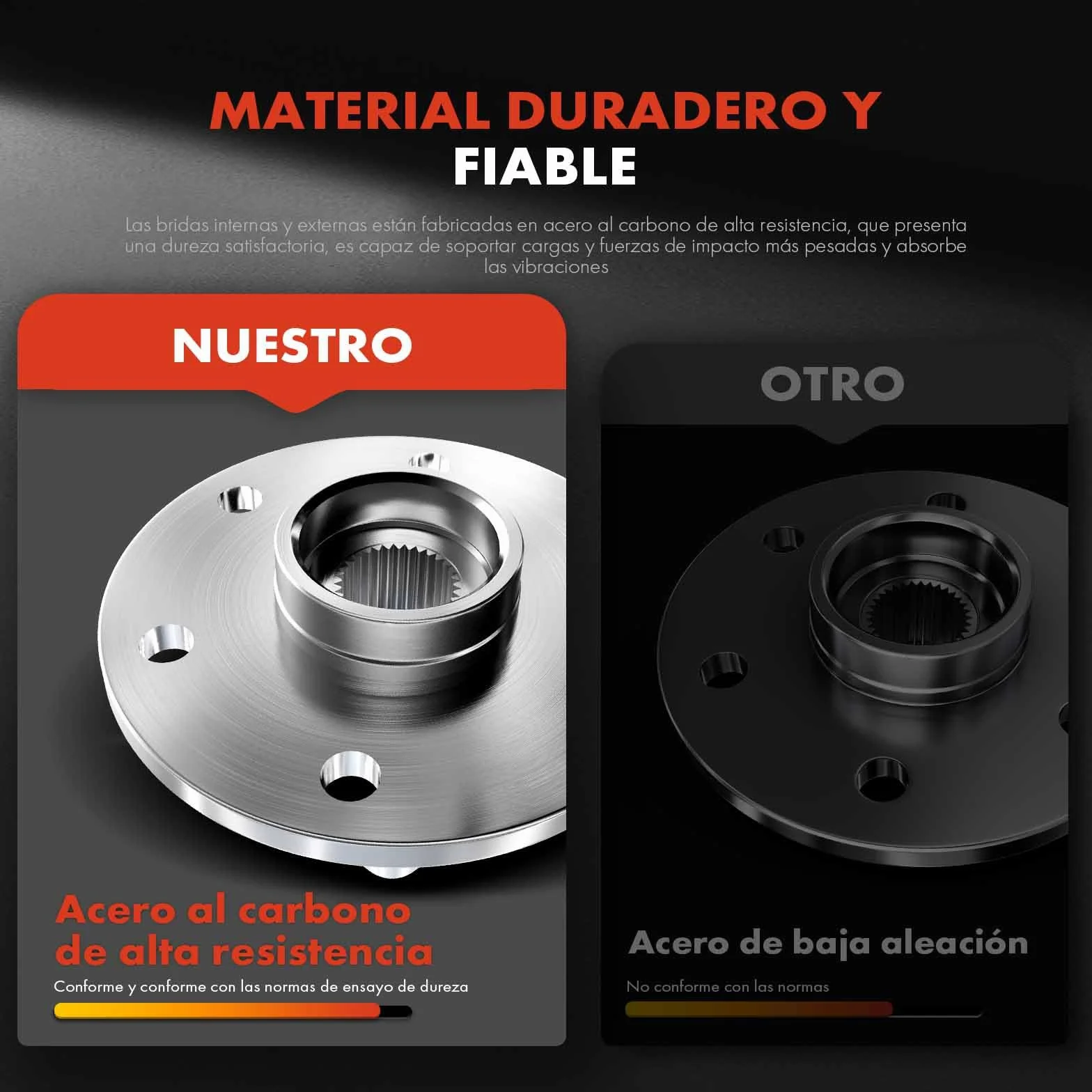Frankberg Kit de rodamientos de ruedas Eje trasero ambos lados para C5 I DC C5 I Break DE C5 II RC C5 II Break RE 2001-2021 3748.70