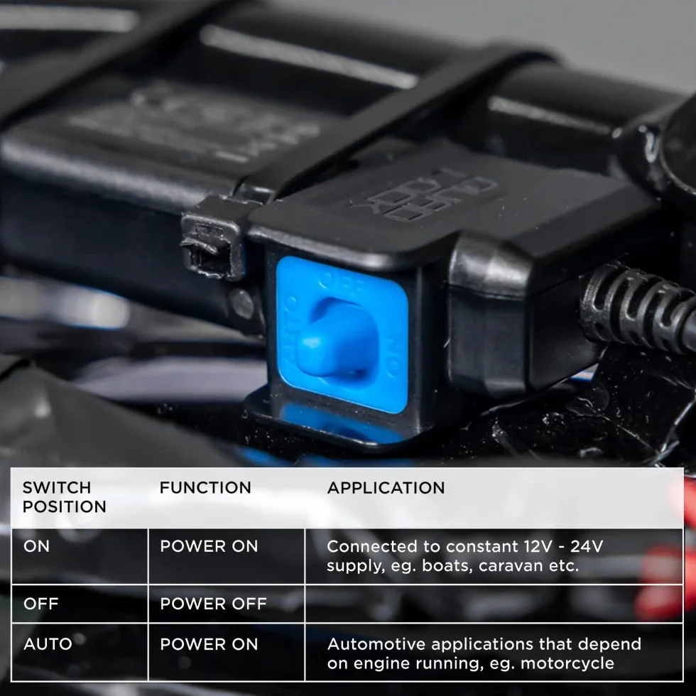 Quad Lock Adaptador USB Inteligente Impermeable de 12 V para Motos, Barcos y Caravanas